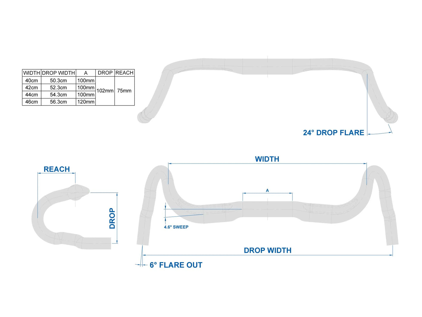 Ritchey Comp Venturemax Handlebar