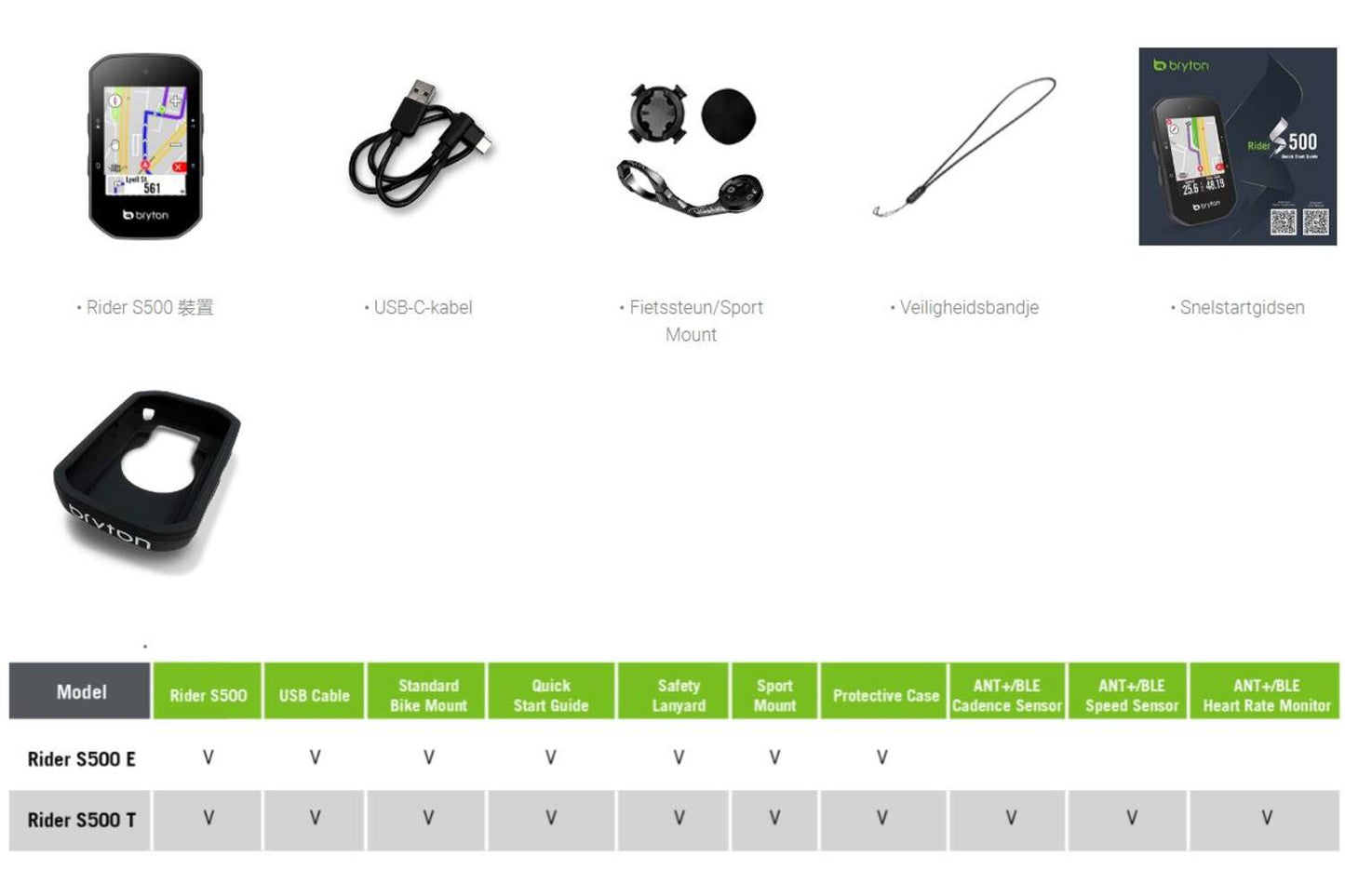 Bryton - Rider S500 T GPS Bike Computer Includes Heart Rate Strap and Cadence Sensor ANT+ / Bluetooth