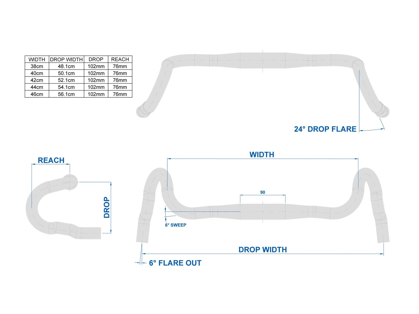 Ritchey RL1 VENTUREMAX Handlebar