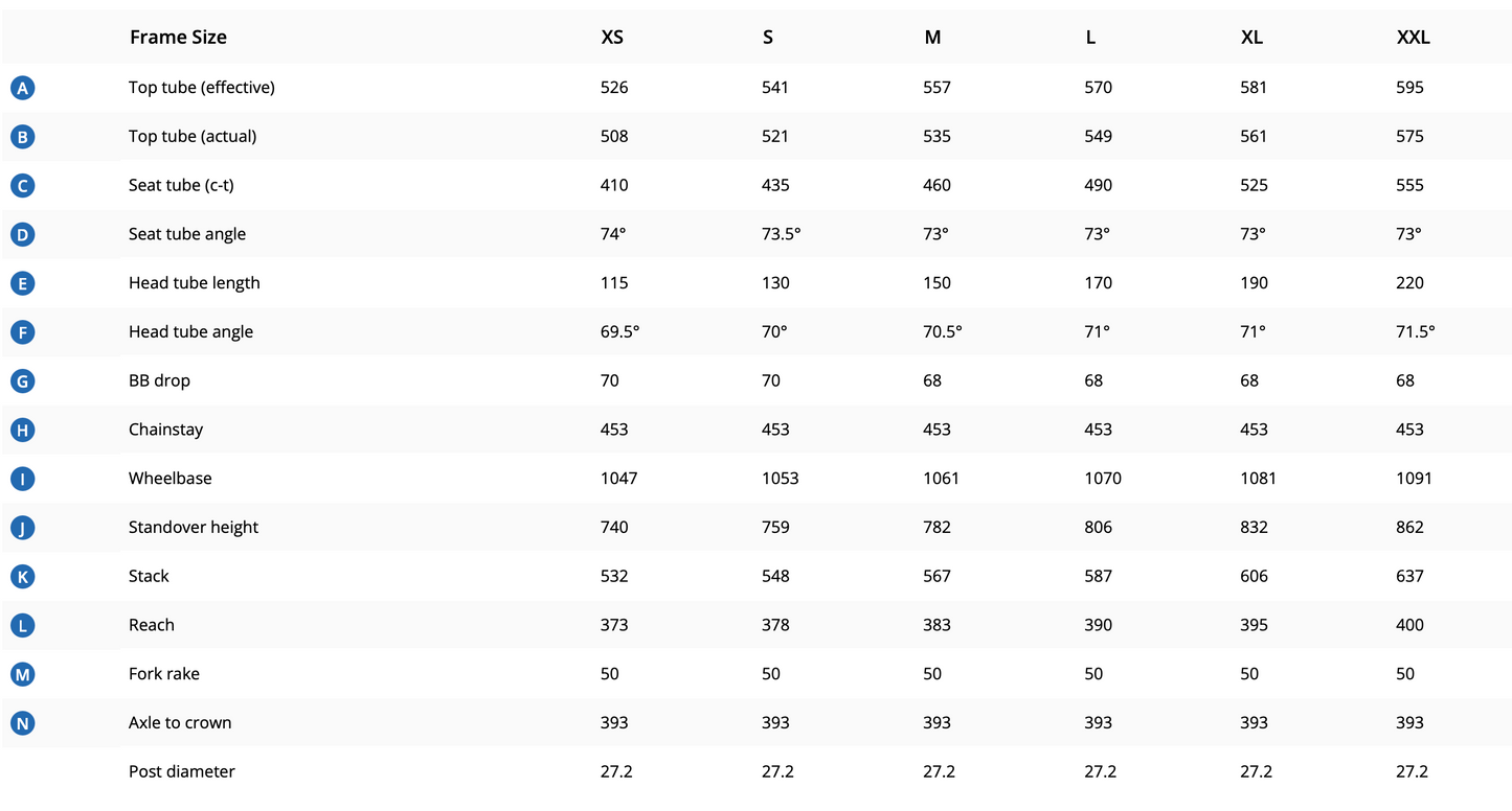 Ritchey Outback Frameset | Aurora