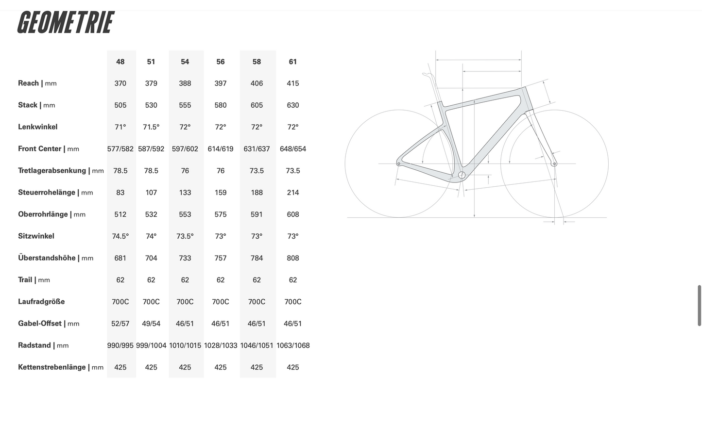 Cervelo Aspero Gravel Bike | black | SRAM Apex XPLR AXS 1x12sp