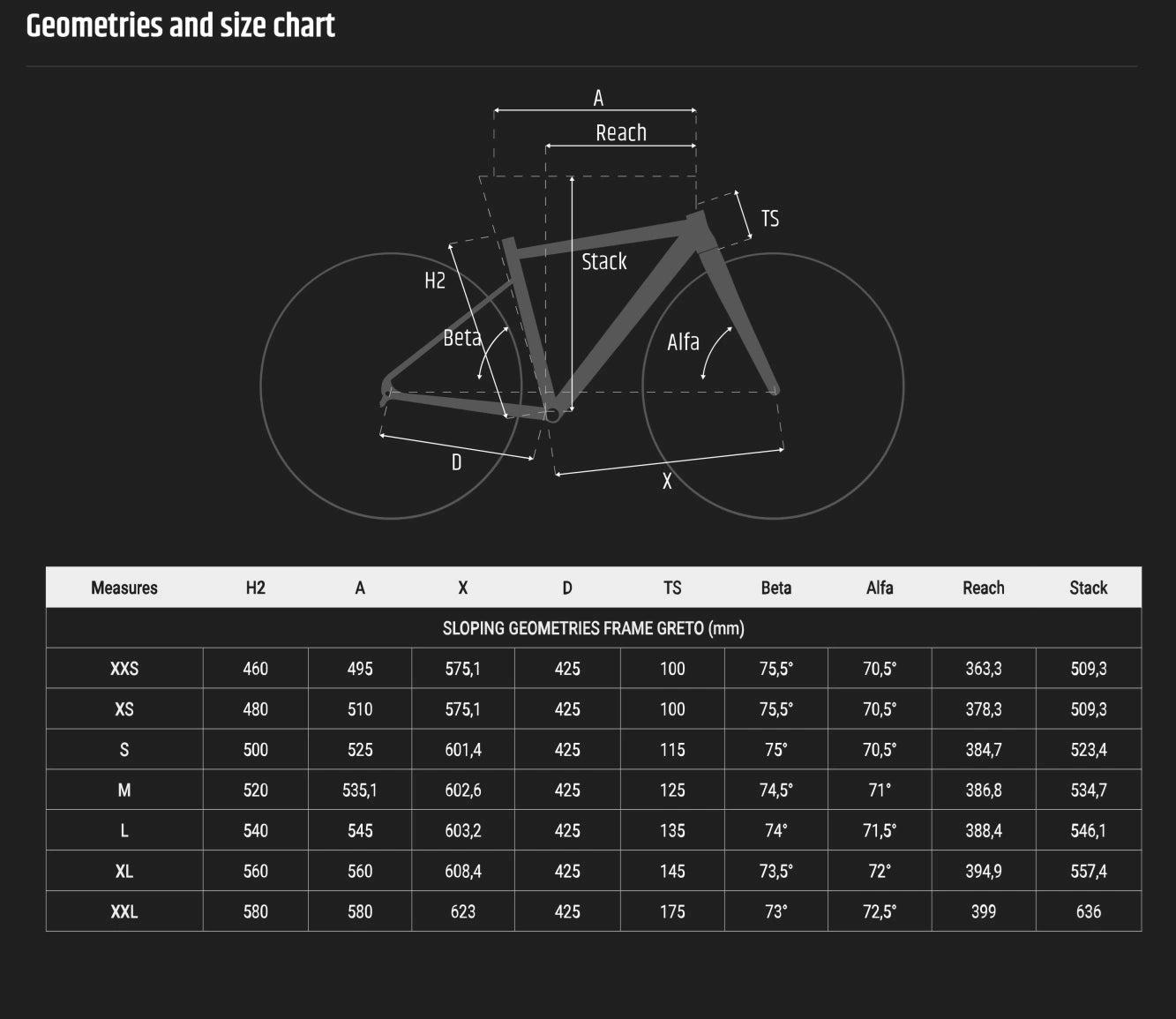 Guerciotti Greto Frameset | GR01