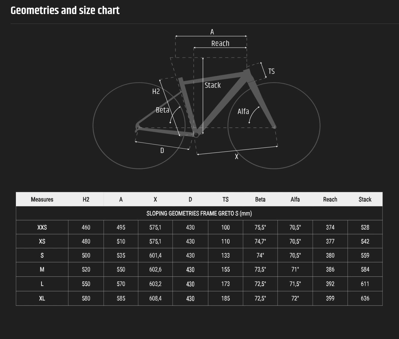 Guerciotti Greto S Frameset | GS01