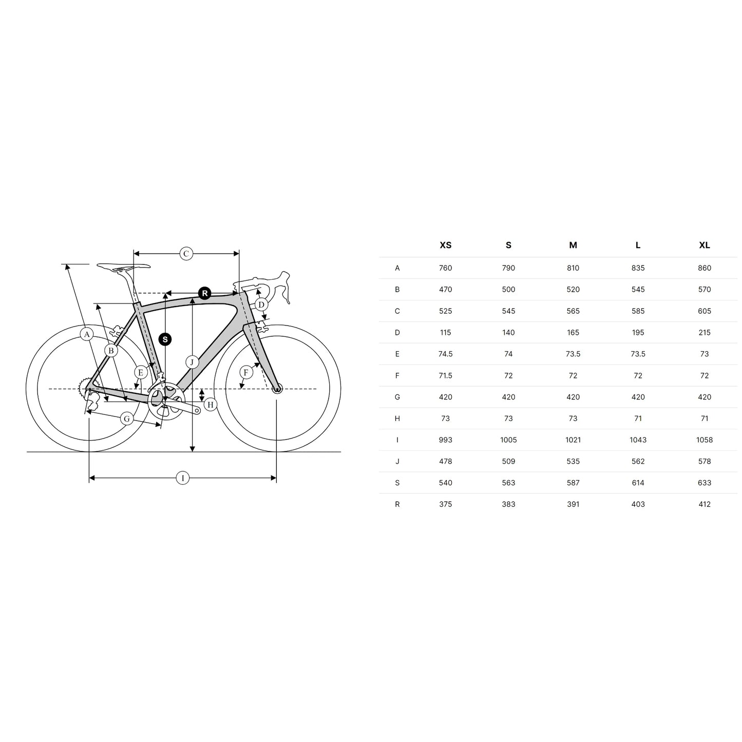 Eddy Merckx Pévèle Carbon Frameset | Green