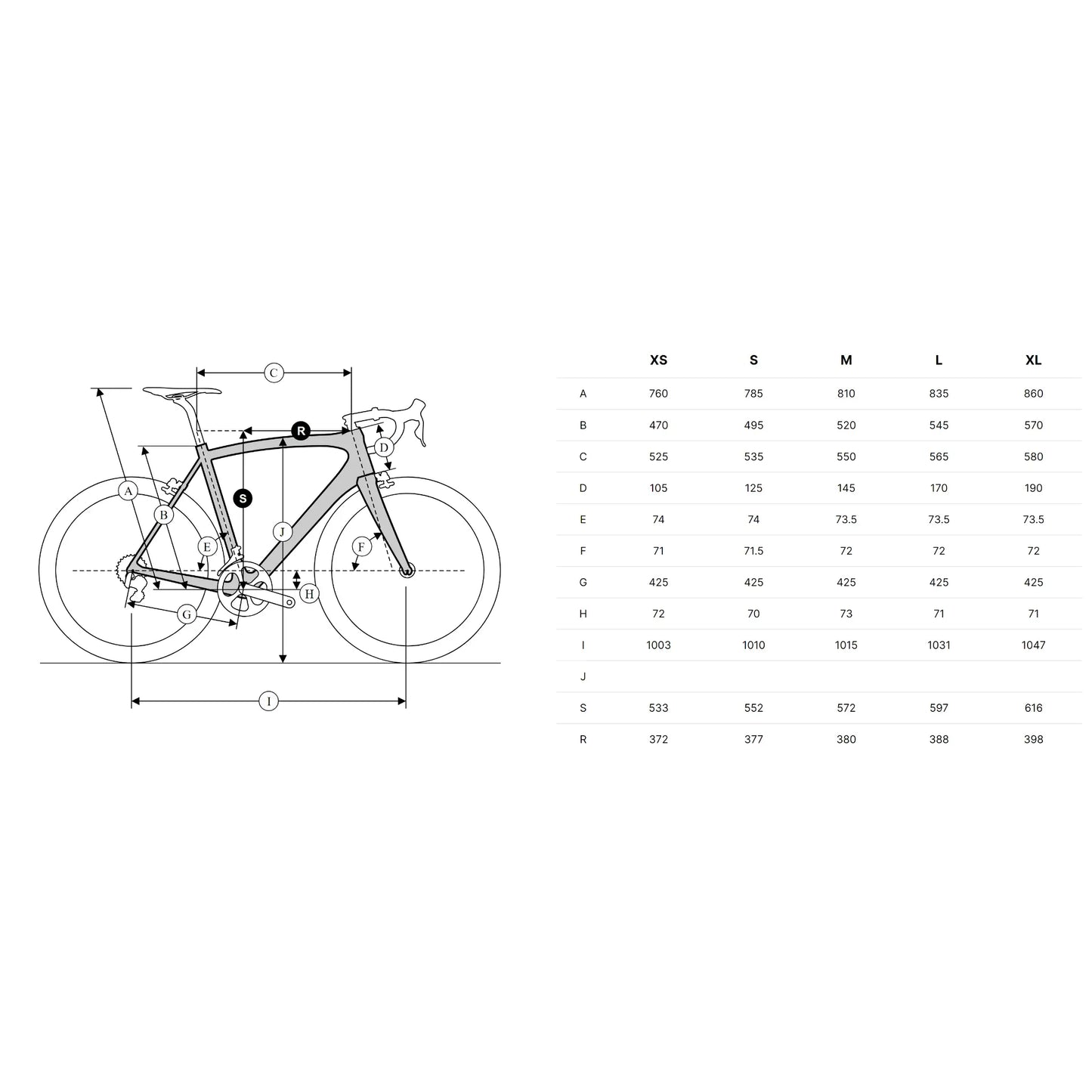 Eddy Merckx Pévèle Steel Frameset | Green