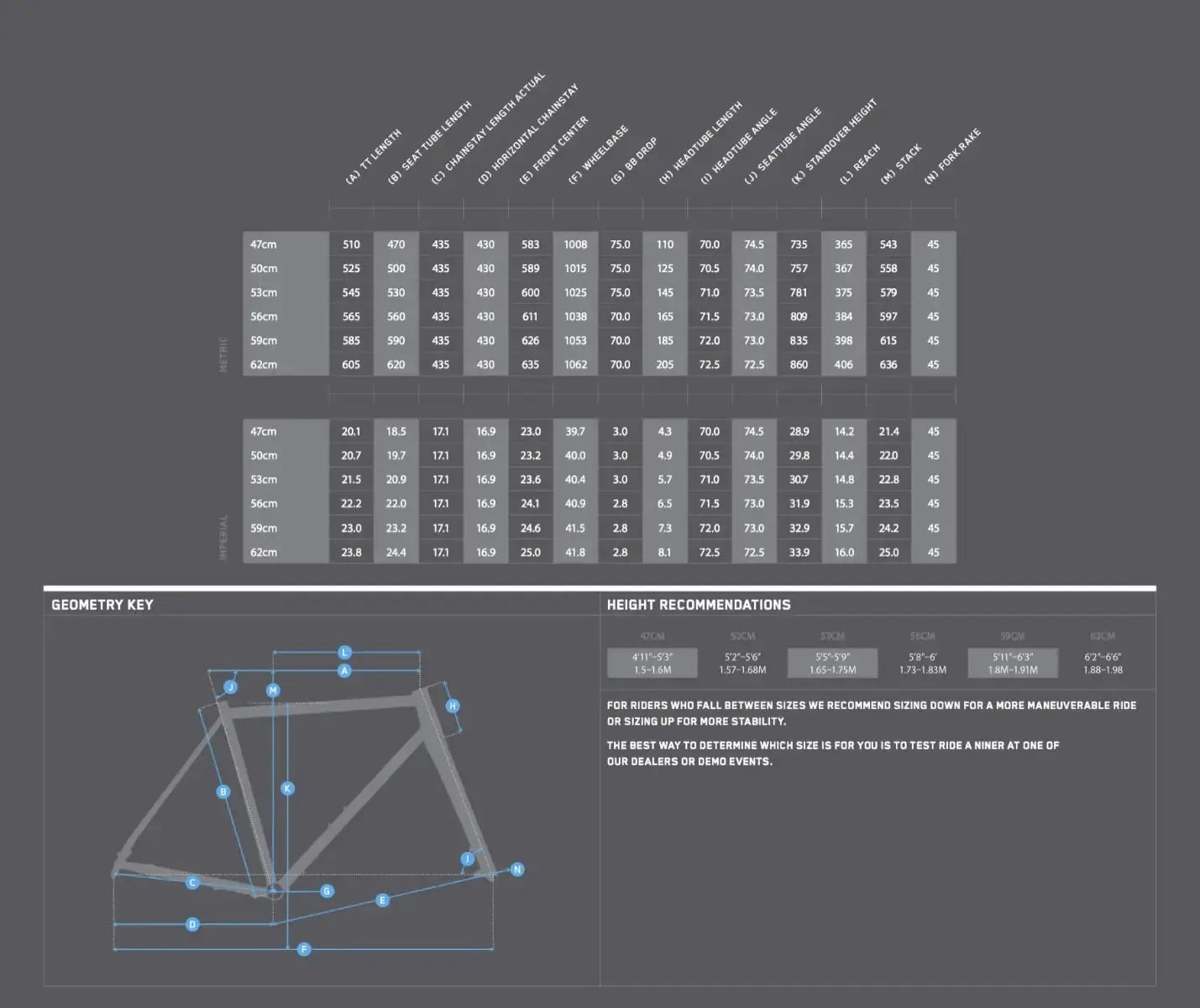 Niner RLT 9 Steel Frameset | Grey/Blue