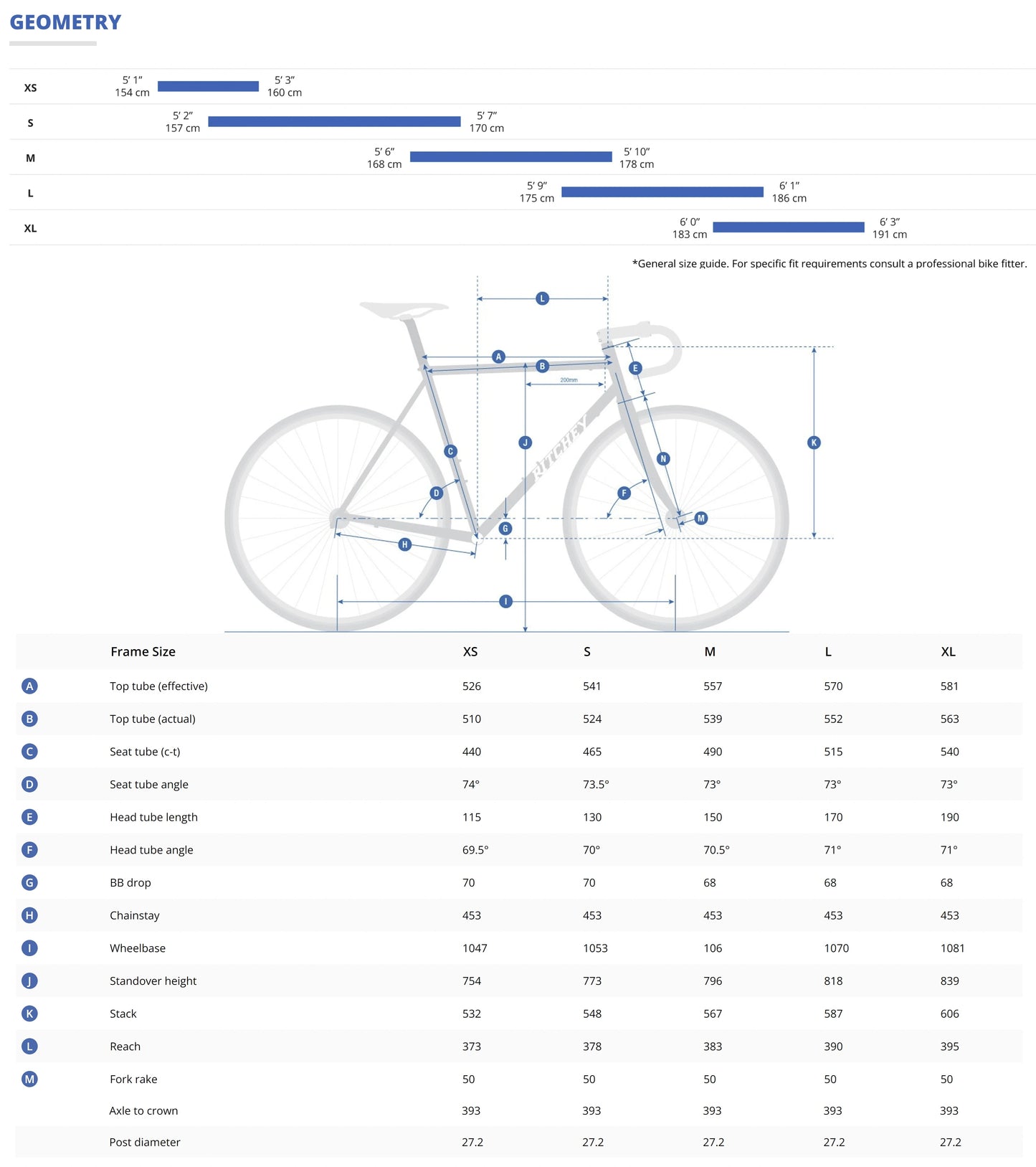 Ritchey Outback Frameset | Guac y Crema