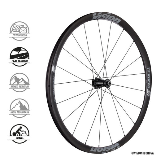 Vision TRIMAX 30 AGX Wheelset