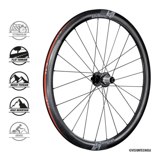 Vision SC40 Wheelset